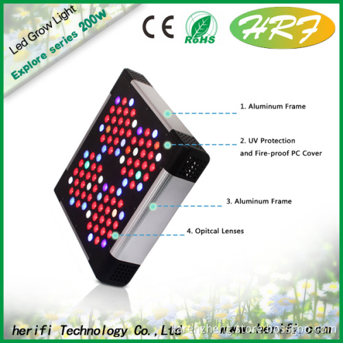 288x3w Indoor Garden Plant LED Grow Light